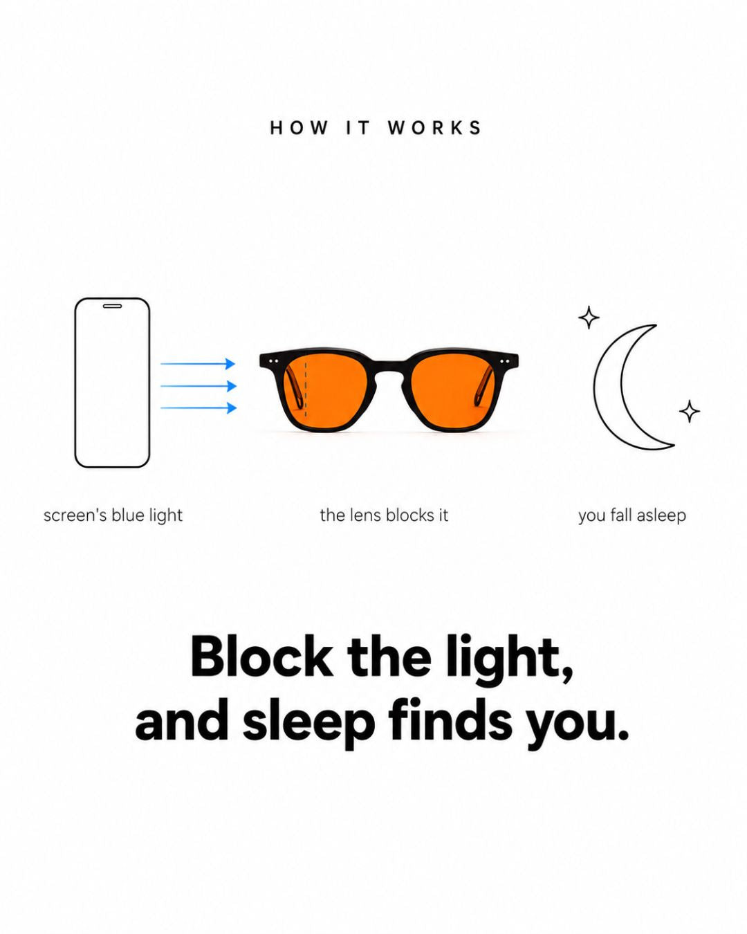 Bluo Sleeping Glasses – Nightime Blue Light Protection