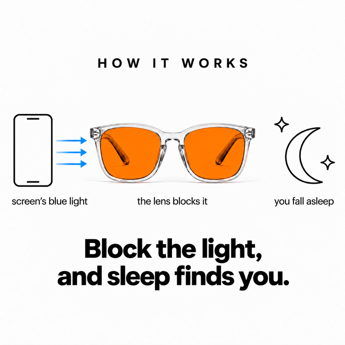 Transparent Orange Blue Light Blocking Glasses