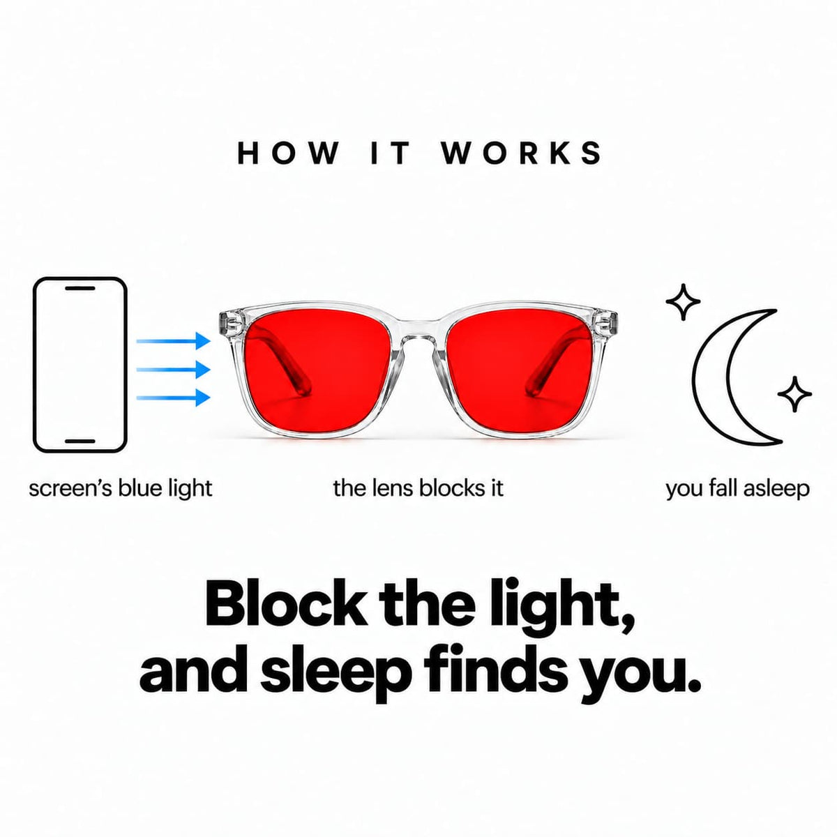 Transparent Red Blue Light Blocking Glasses